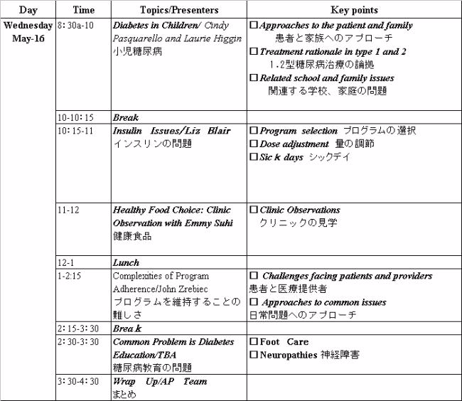 joslinprog3.gif
